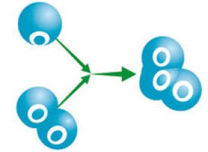 Công nghệ ozone