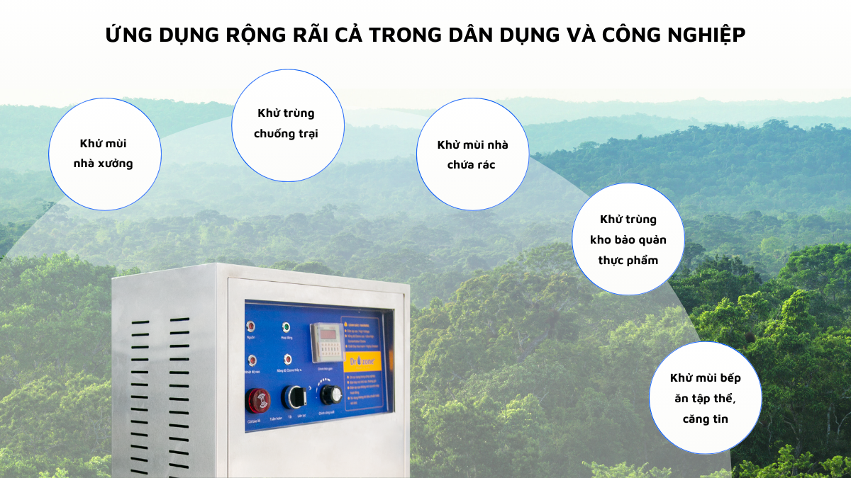 Lọc không khí với máy ozone công nghiệp